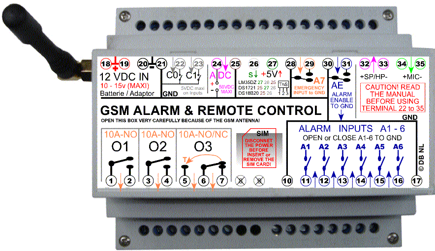 Module top aanzicht met aansluit gegeven.