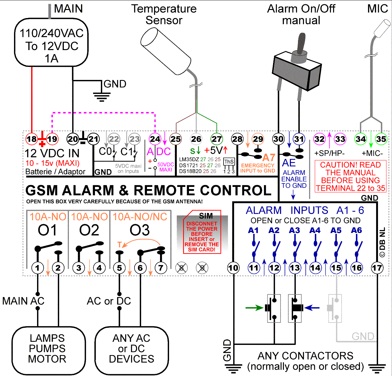 GSM Alarm schema